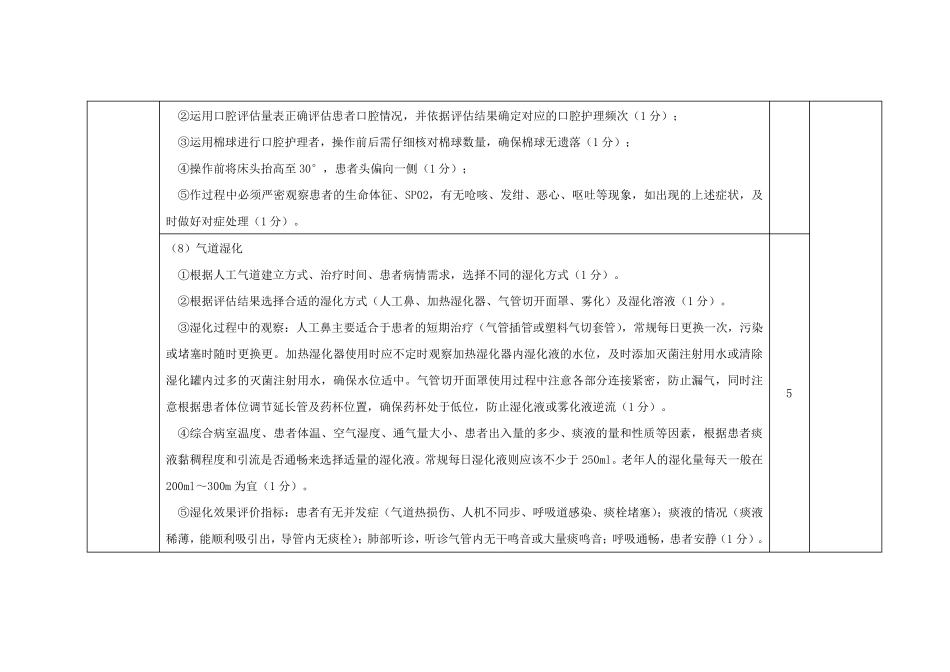 人工气道管理质量考核标准_第2页