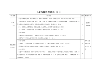 人工气道管理质量考核标准