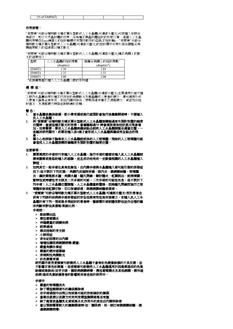 人工水晶体(可滤部分蓝光)_第2页