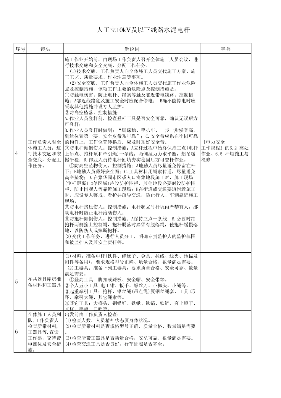 人工立10kV及以下线路水泥电杆_第2页