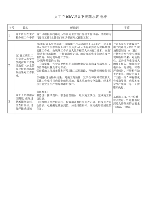 人工立10kV及以下线路水泥电杆