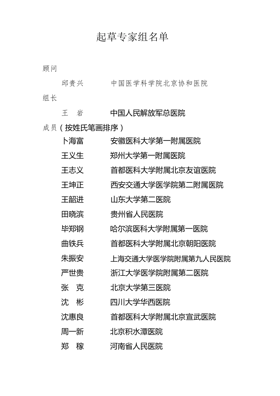 人工膝关节置换技术管理规范(2012年版)_第1页