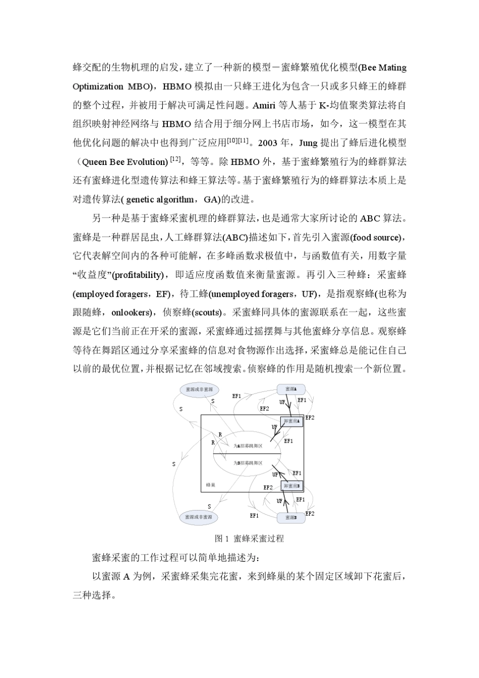 人工蜂群算法起源与发展现状_第3页