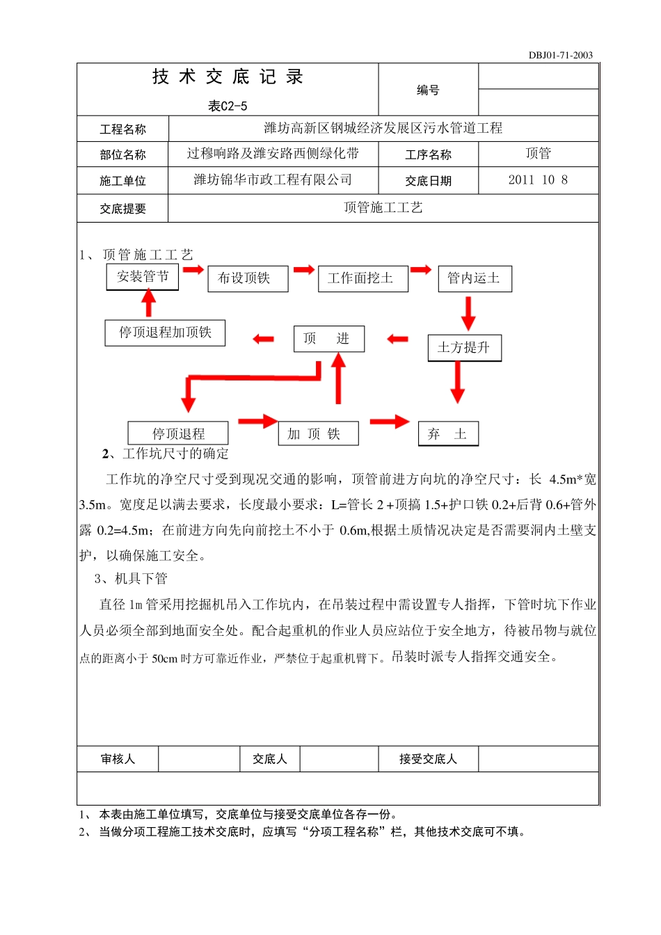 人工顶管技术交底_第1页