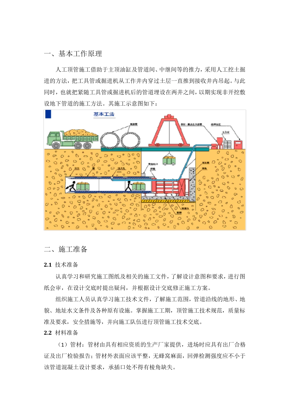 人工顶管施工工艺流程_第3页