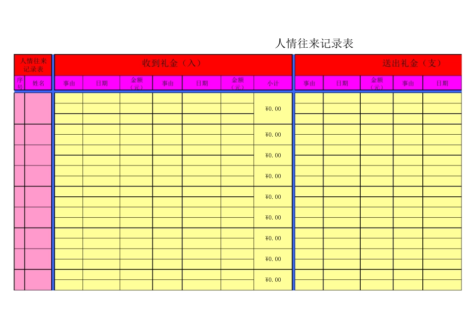 人情往来表(自动计算)_第1页
