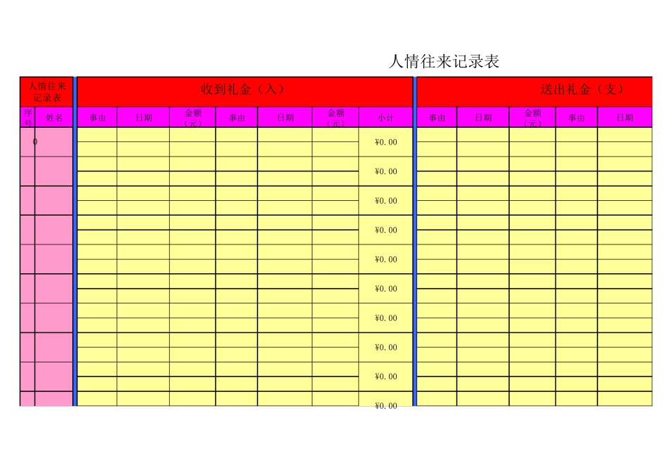 人情往来表(自动计算)_第2页