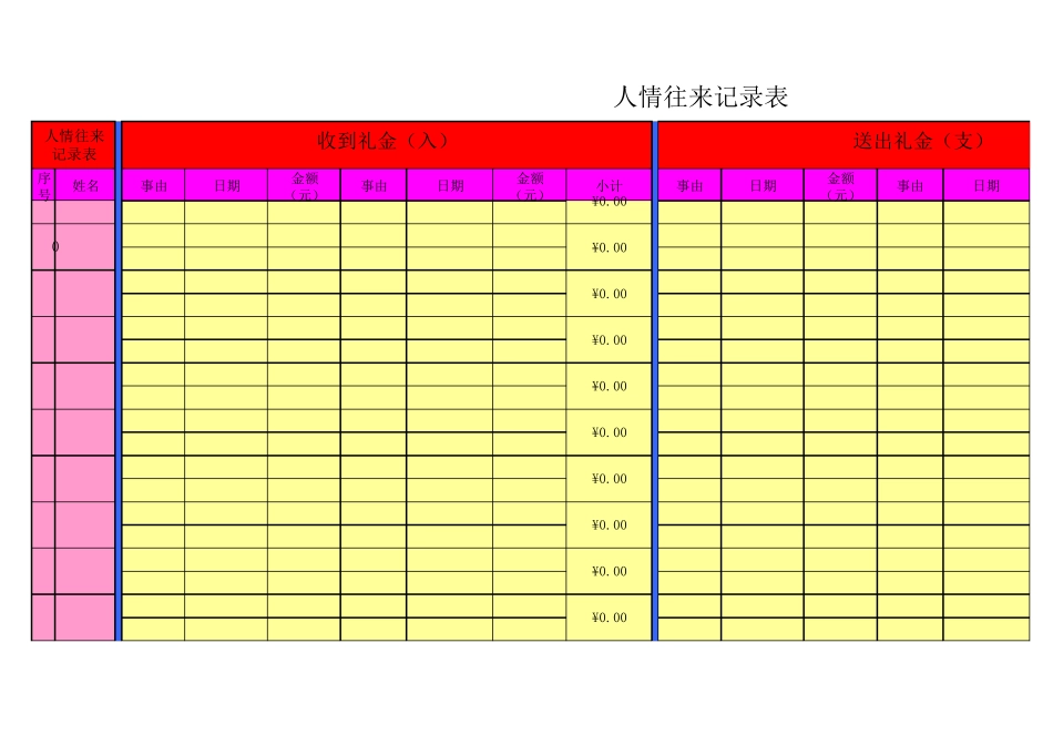 人情往来表(自动计算)_第3页
