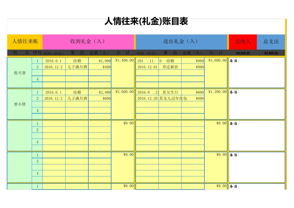 人情往来(礼金)账目表_第1页