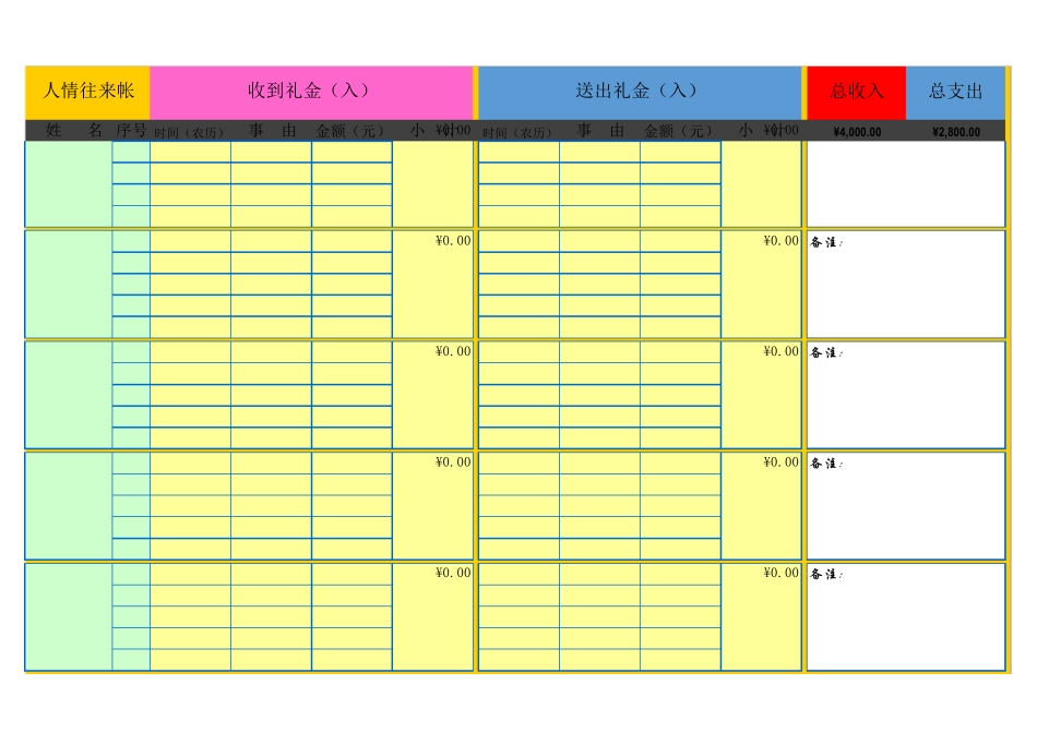 人情往来(礼金)账目表_第2页