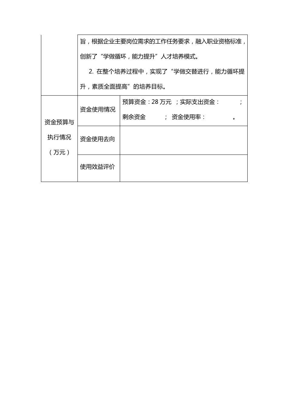 人才培养模式项目创新报告_第3页
