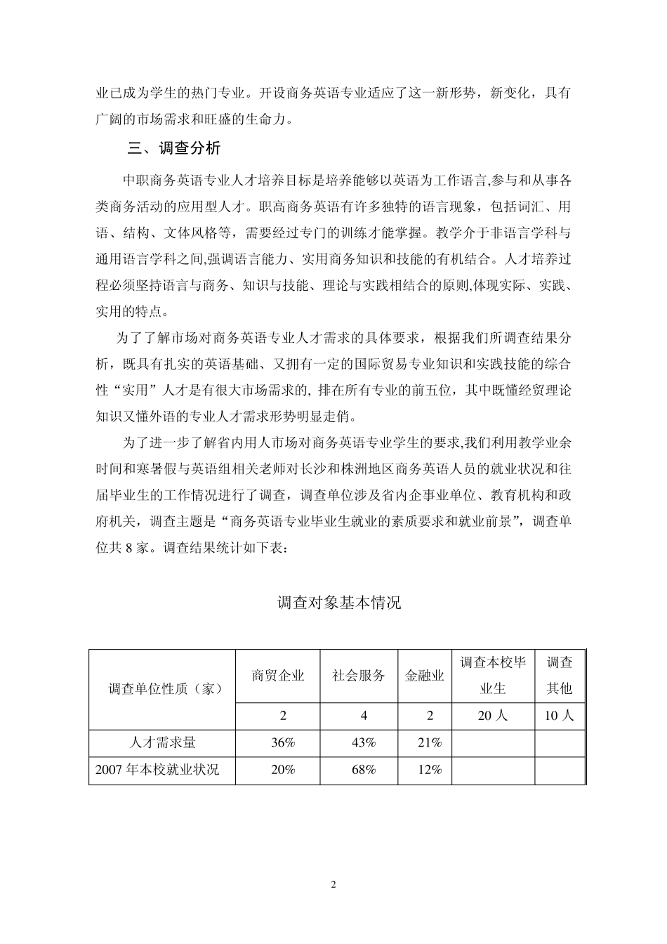 人才市场需求调研报告_第2页