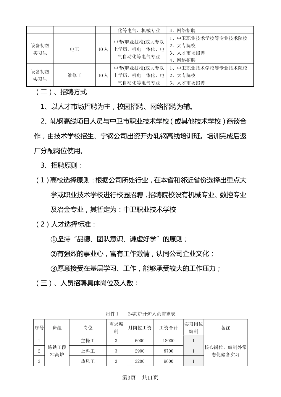 人才招聘及梯队建设与培养计划(确认版)_第3页