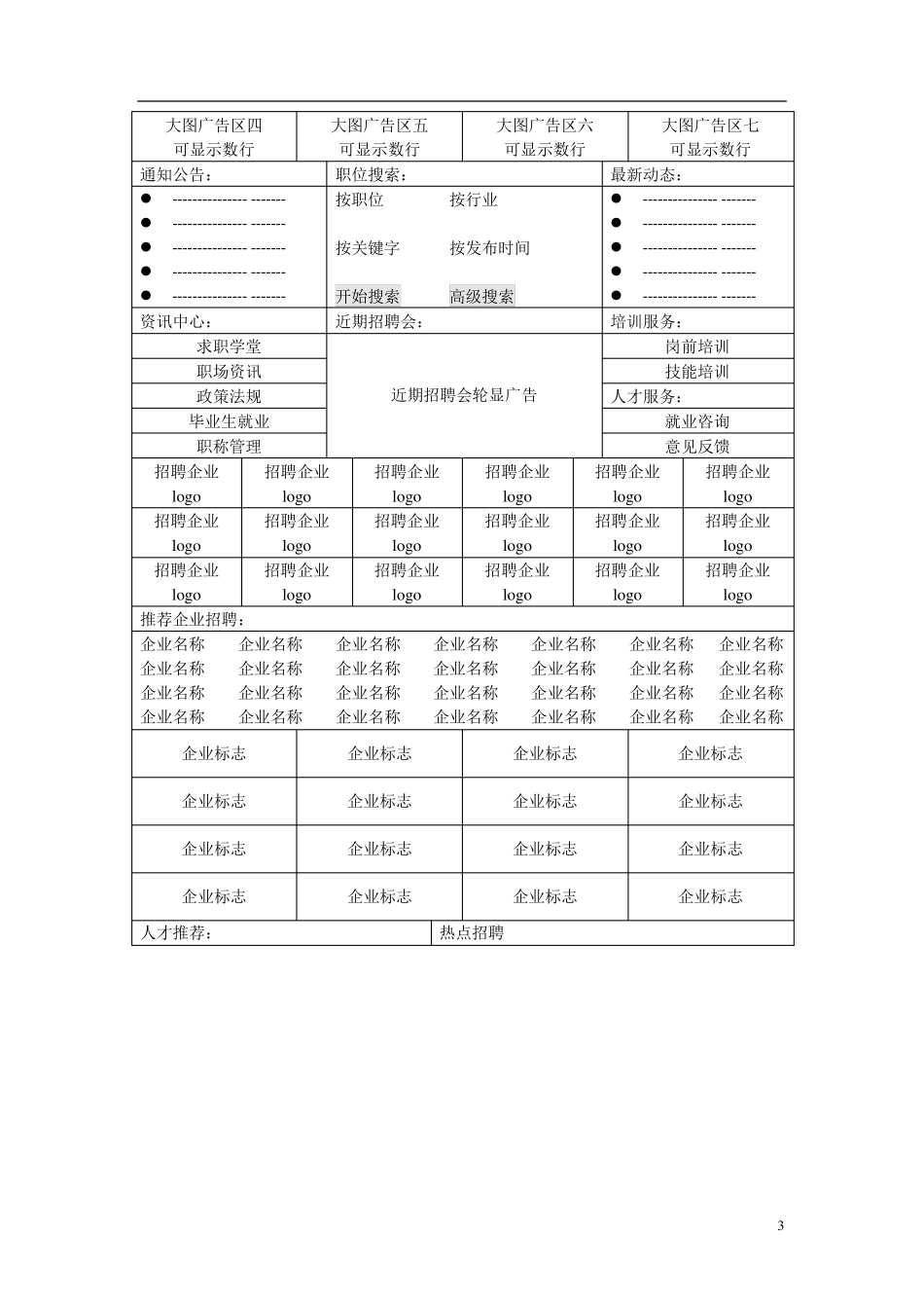 人才招聘网站建设方案11_第3页