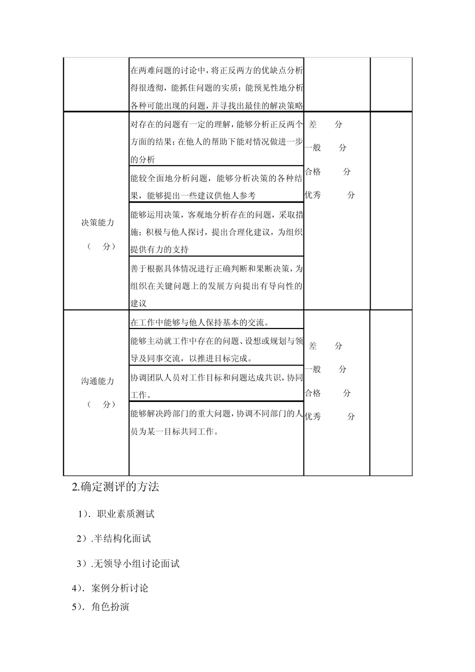 人才测评方案_第3页