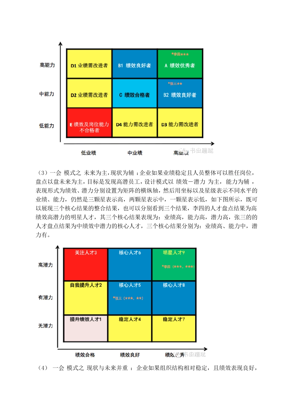 人才盘点九宫格设计方法论_第3页