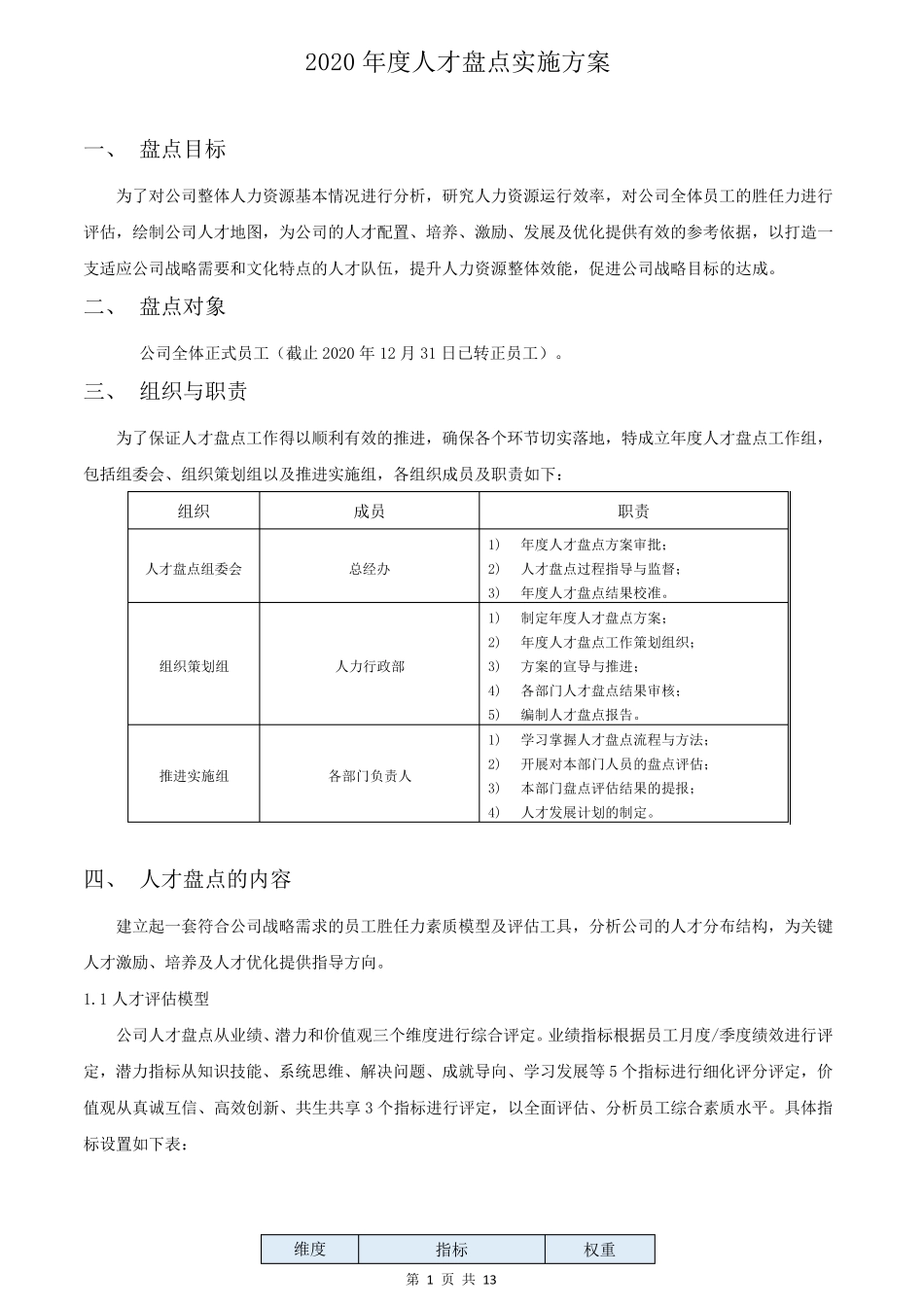 人才盘点实施方案(附表格)_第1页