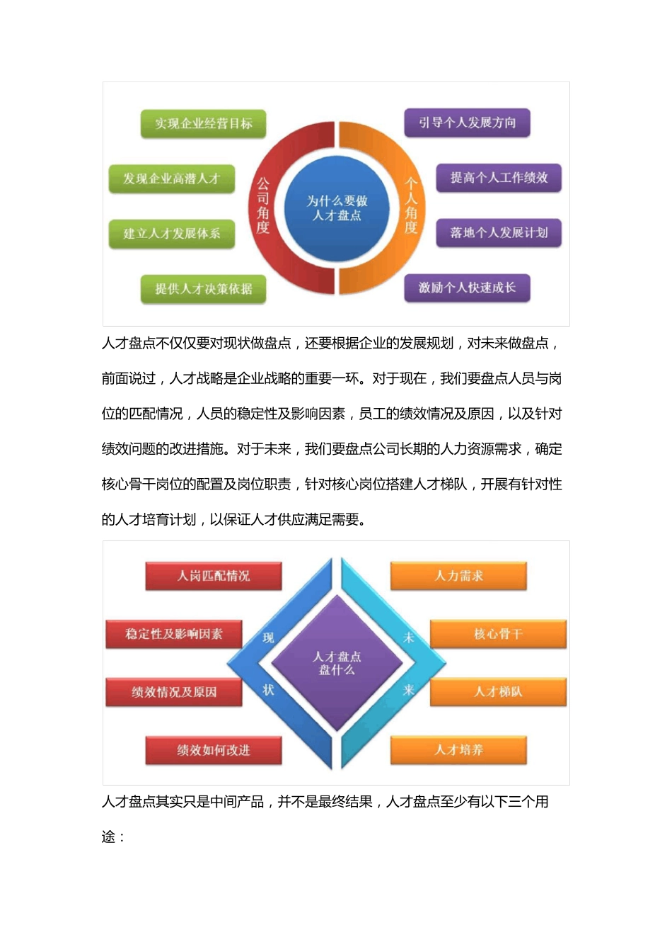 人才盘点模型_第3页