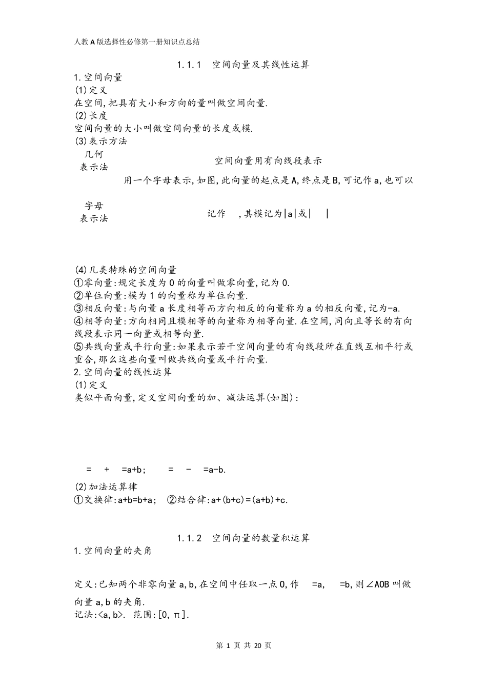 人教A版(2019)数学选择性必修第一册知识点总结_第1页