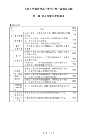 人教A版新教材高一数学必修一知识点总结第一章集合与常用逻辑用语