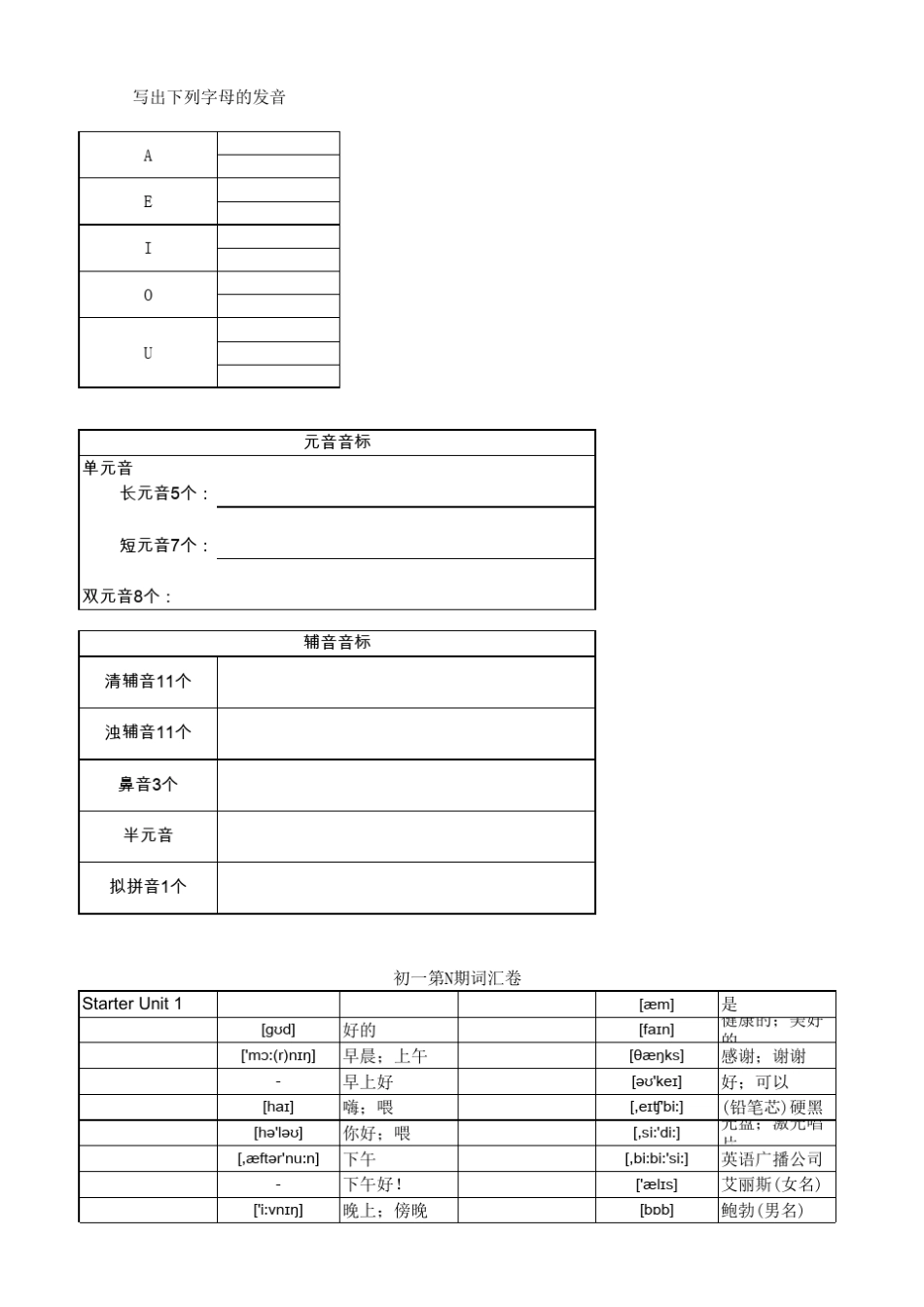 人教goforit新版七年级上单词表已整理音标词性_第1页