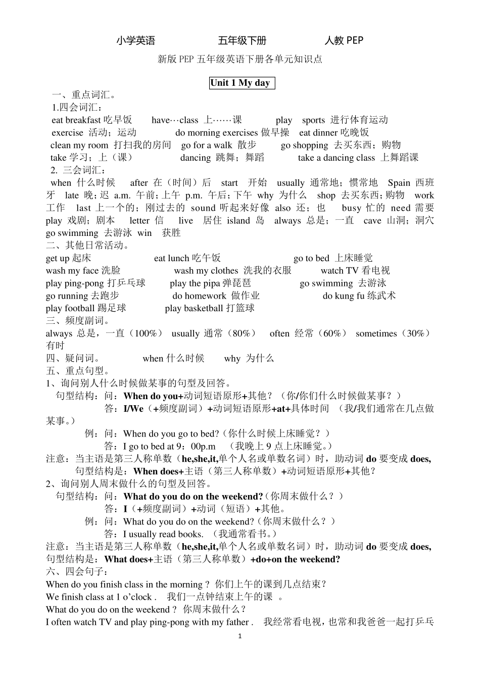 人教PEP版小学五年级英语下册各单元知识点梳理_第1页