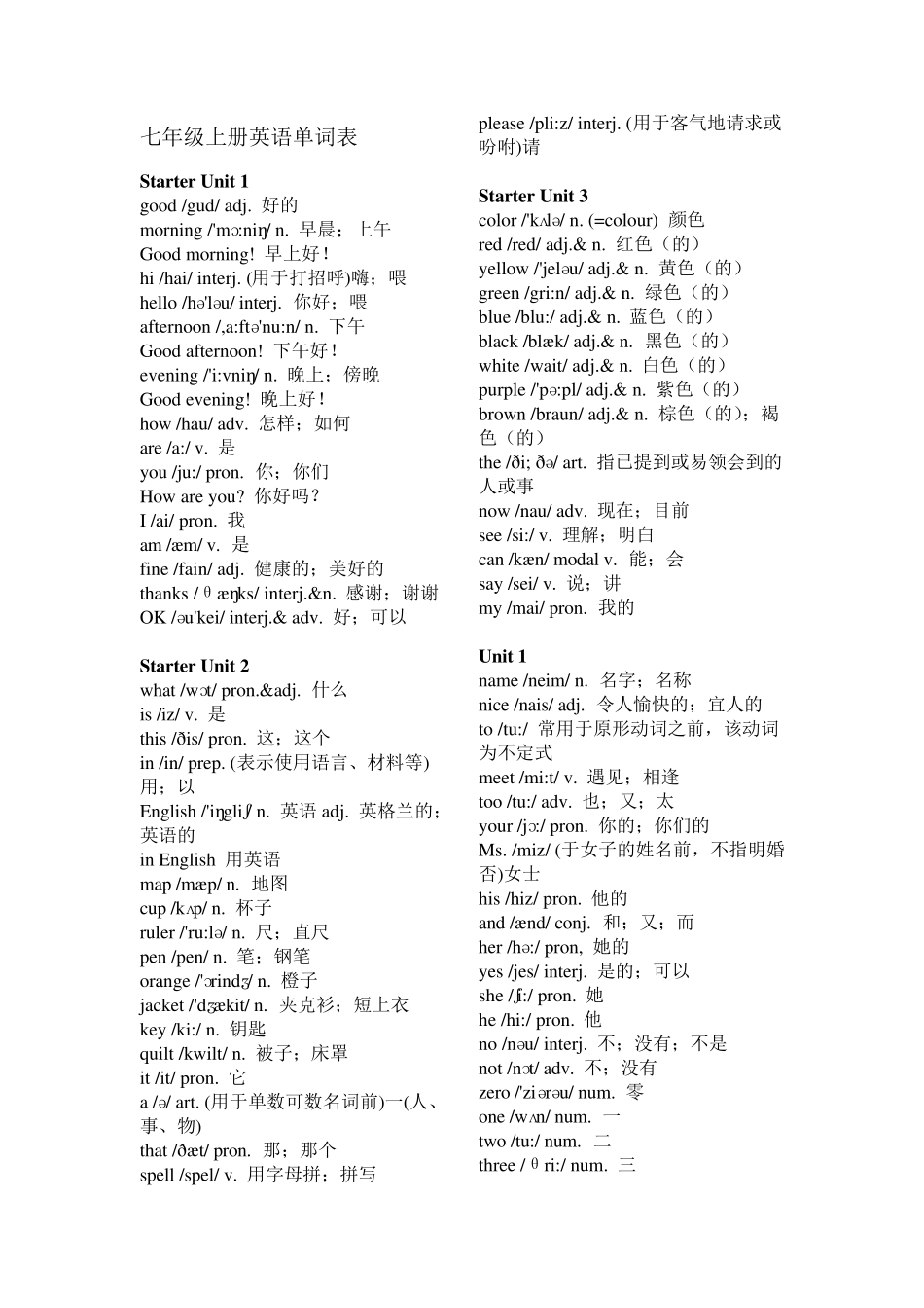 人教七到九年级全部英语单词表(含音标)_第1页