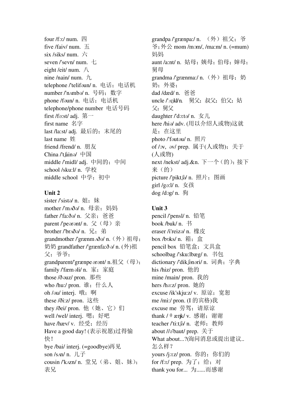 人教七到九年级全部英语单词表(含音标)_第2页