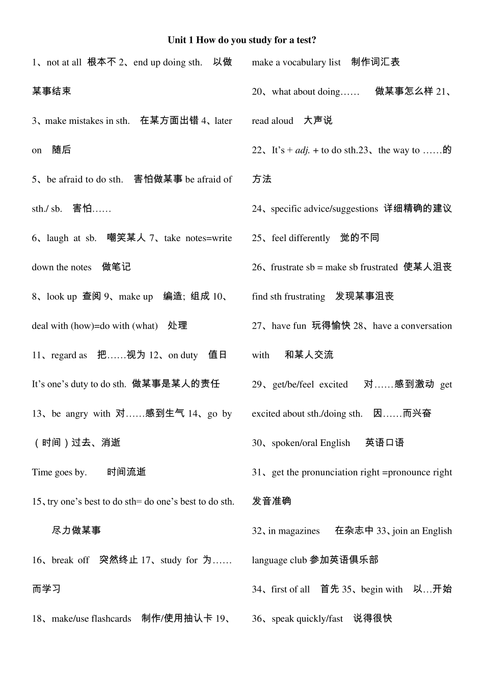 人教九年级英语unit15短语_第1页