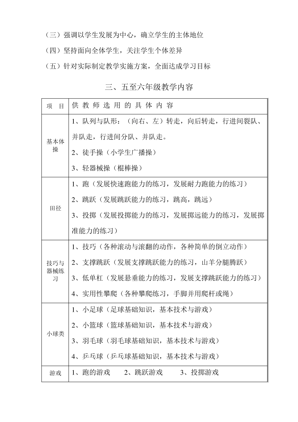 人教五~六年级体育电子课本_第2页