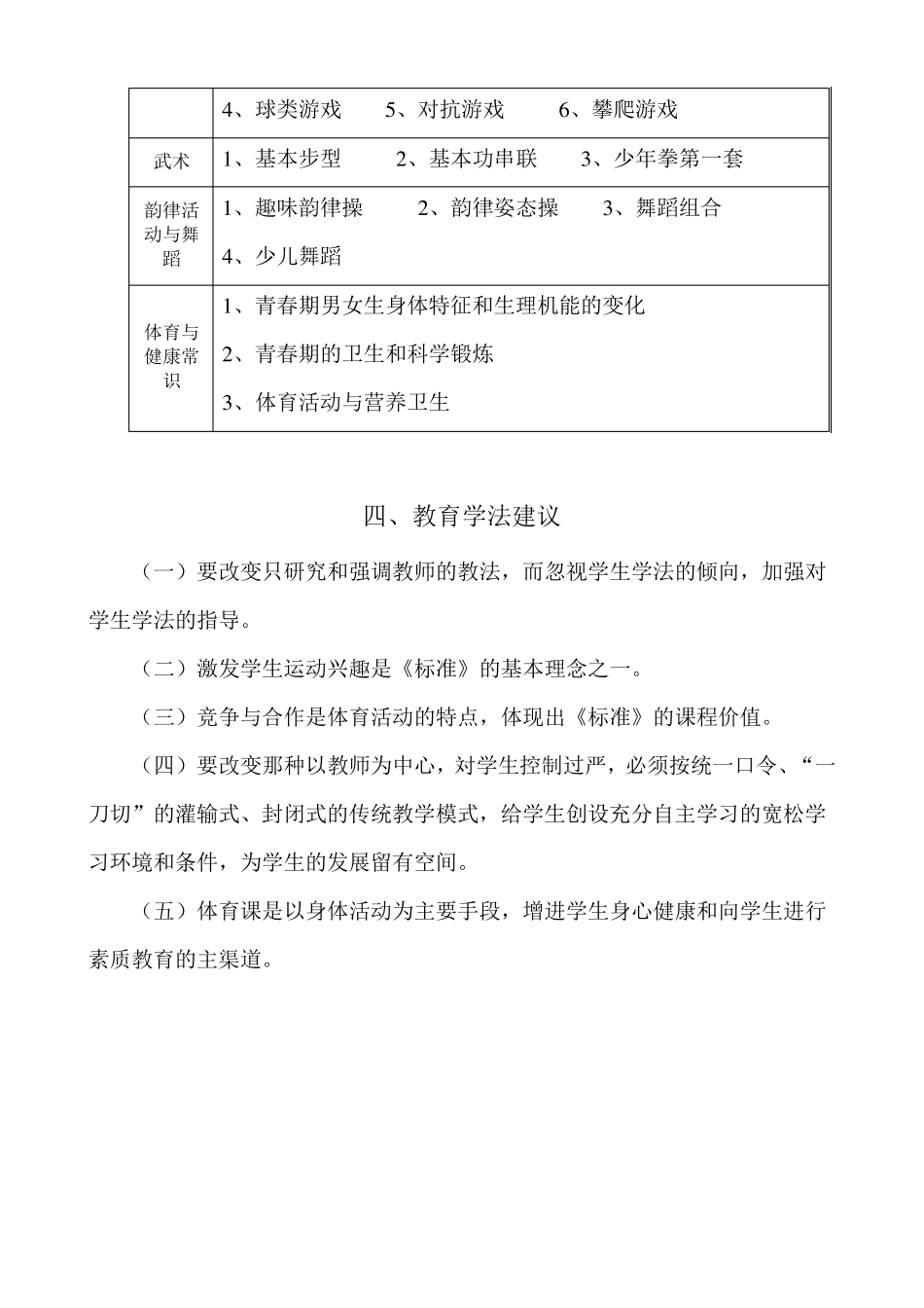 人教五~六年级体育电子课本_第3页