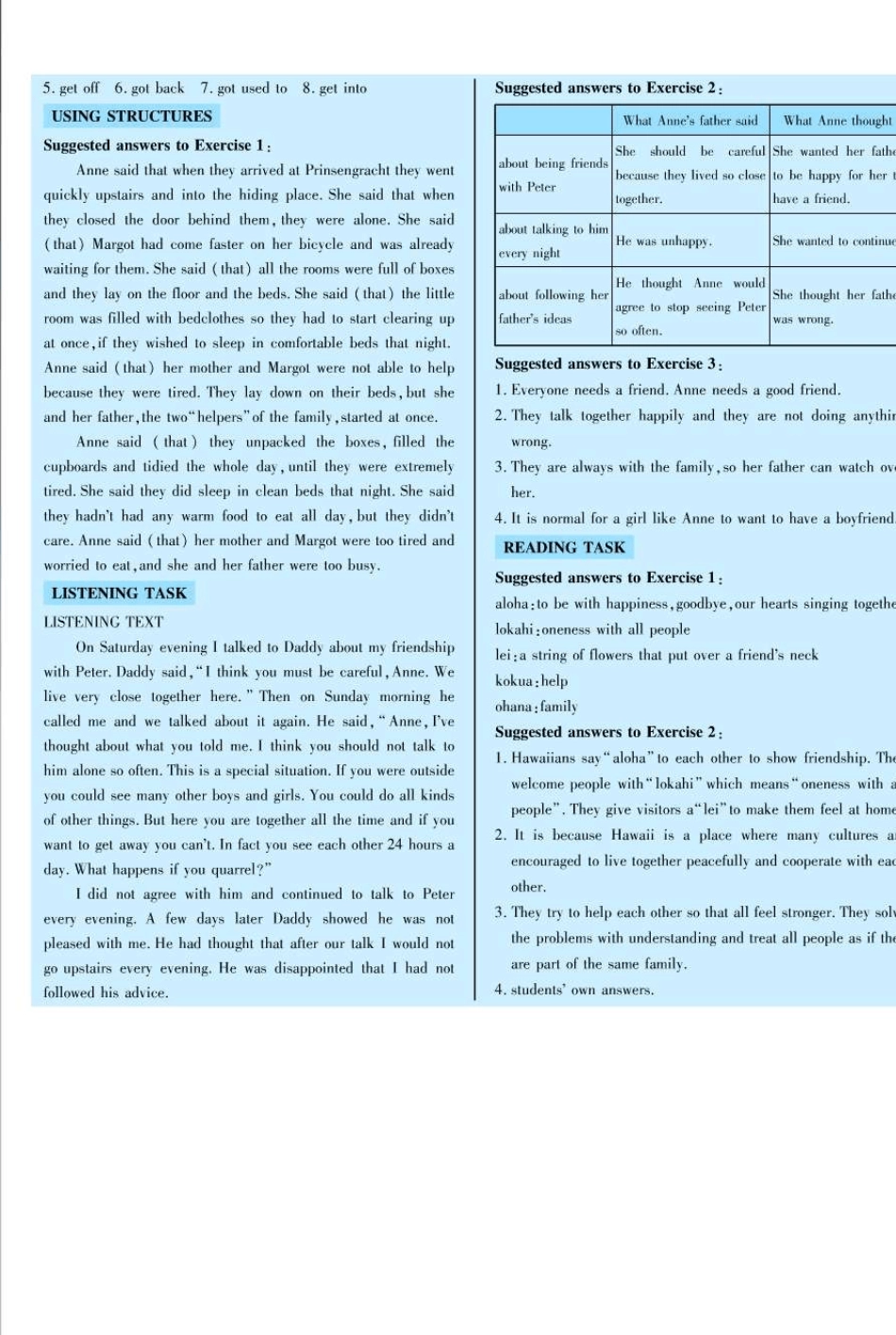 人教必修一英语课本习题答案_第3页