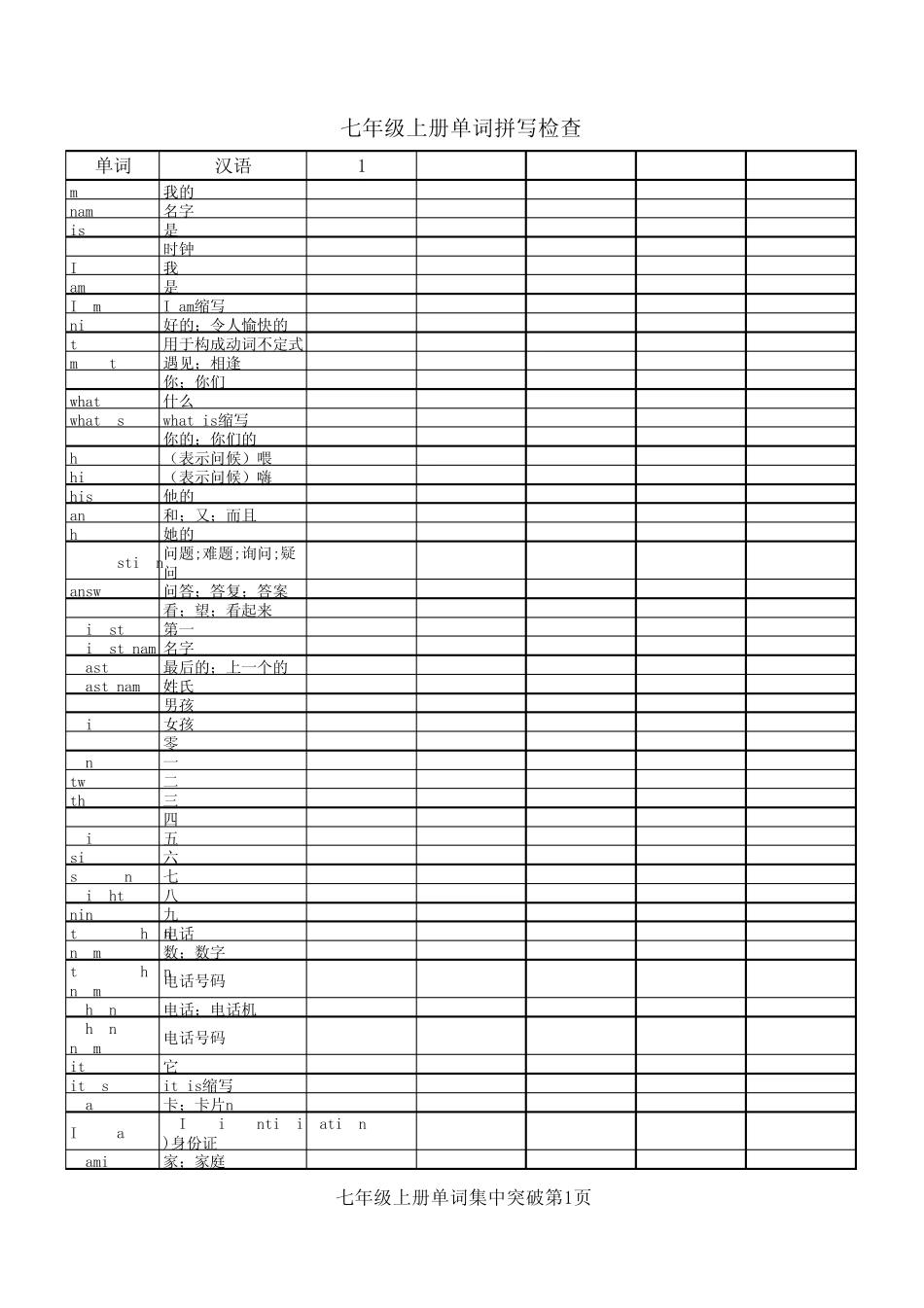 人教新目标七年级上册英语单词表(带检测功能)_第1页