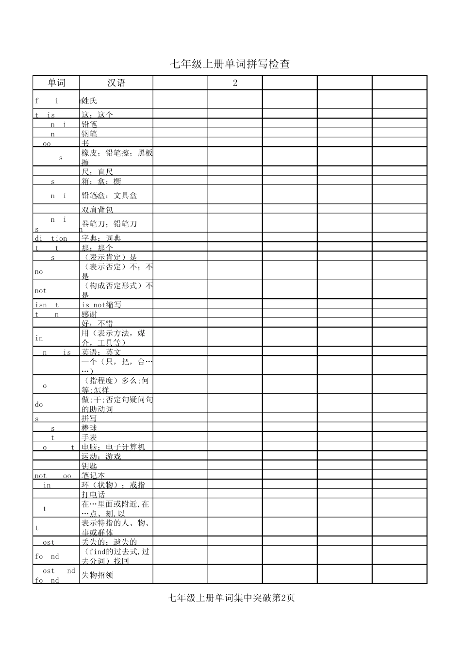 人教新目标七年级上册英语单词表(带检测功能)_第2页