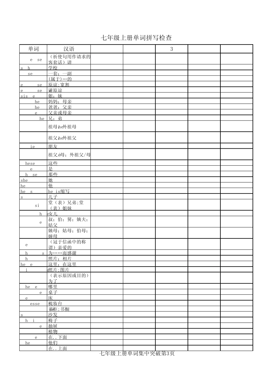 人教新目标七年级上册英语单词表(带检测功能)_第3页