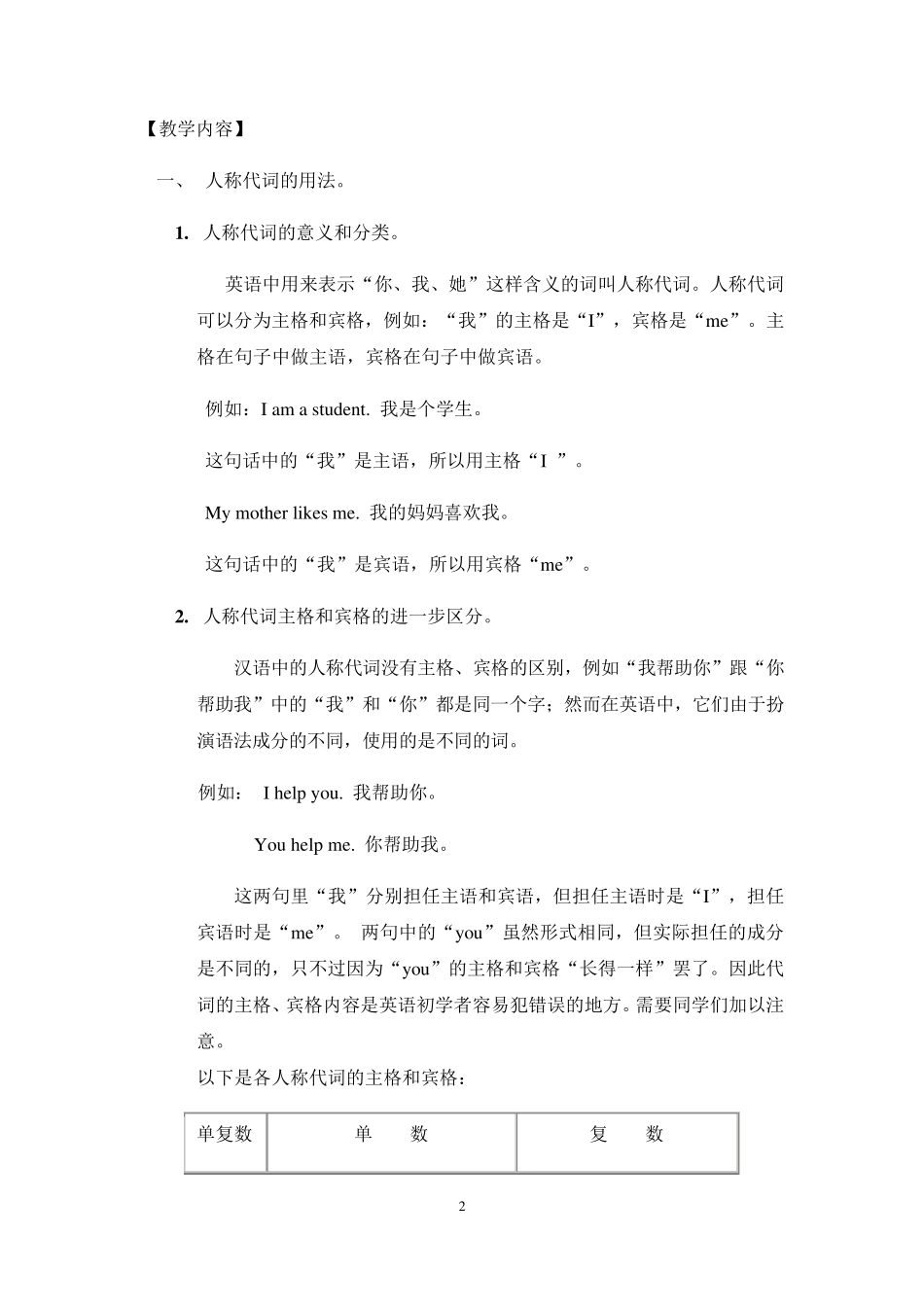 人教新目标七年级英语上册语法：人称代词、物主代词和指示代词的用法讲解及练习教学设计_第2页