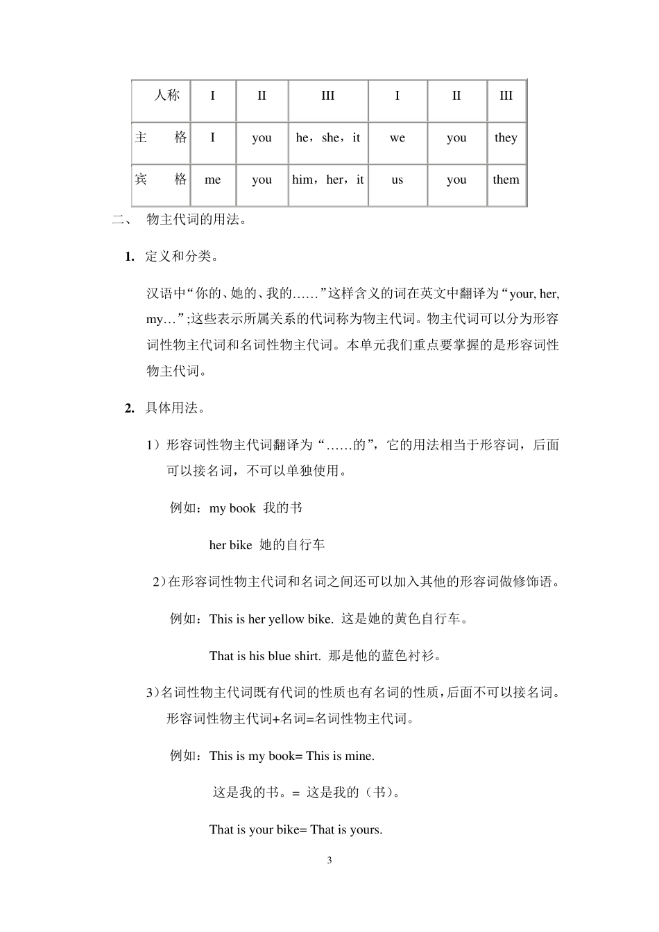 人教新目标七年级英语上册语法：人称代词、物主代词和指示代词的用法讲解及练习教学设计_第3页