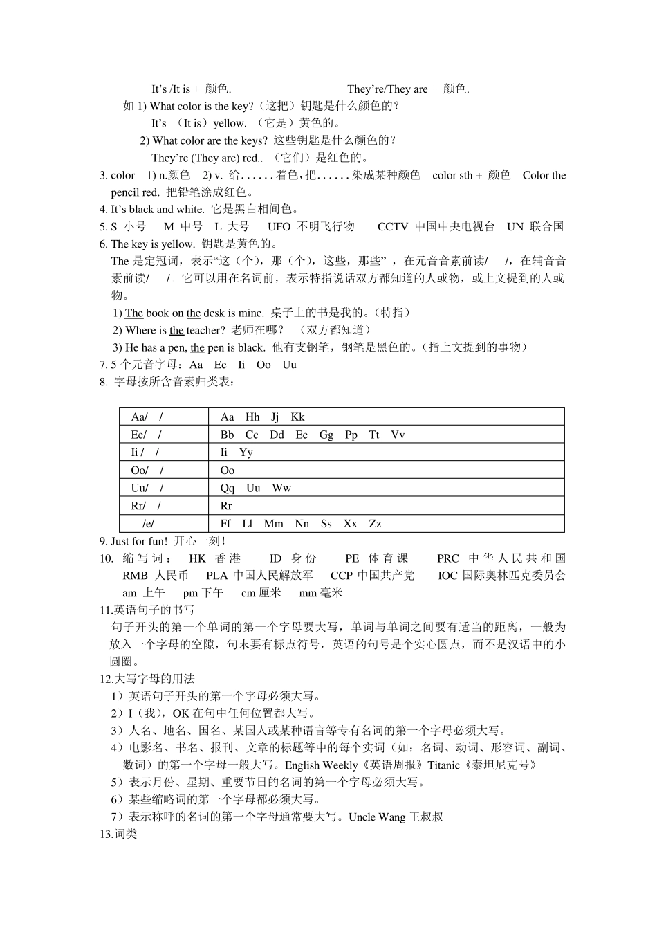 人教新目标英语七年级上册Starterunit13单元知识点归纳总结_第2页