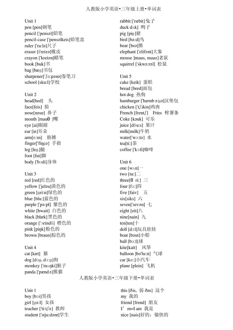 人教版(PEP)小学英语(三、四、五、六年级)单词表(附注音标)_第1页