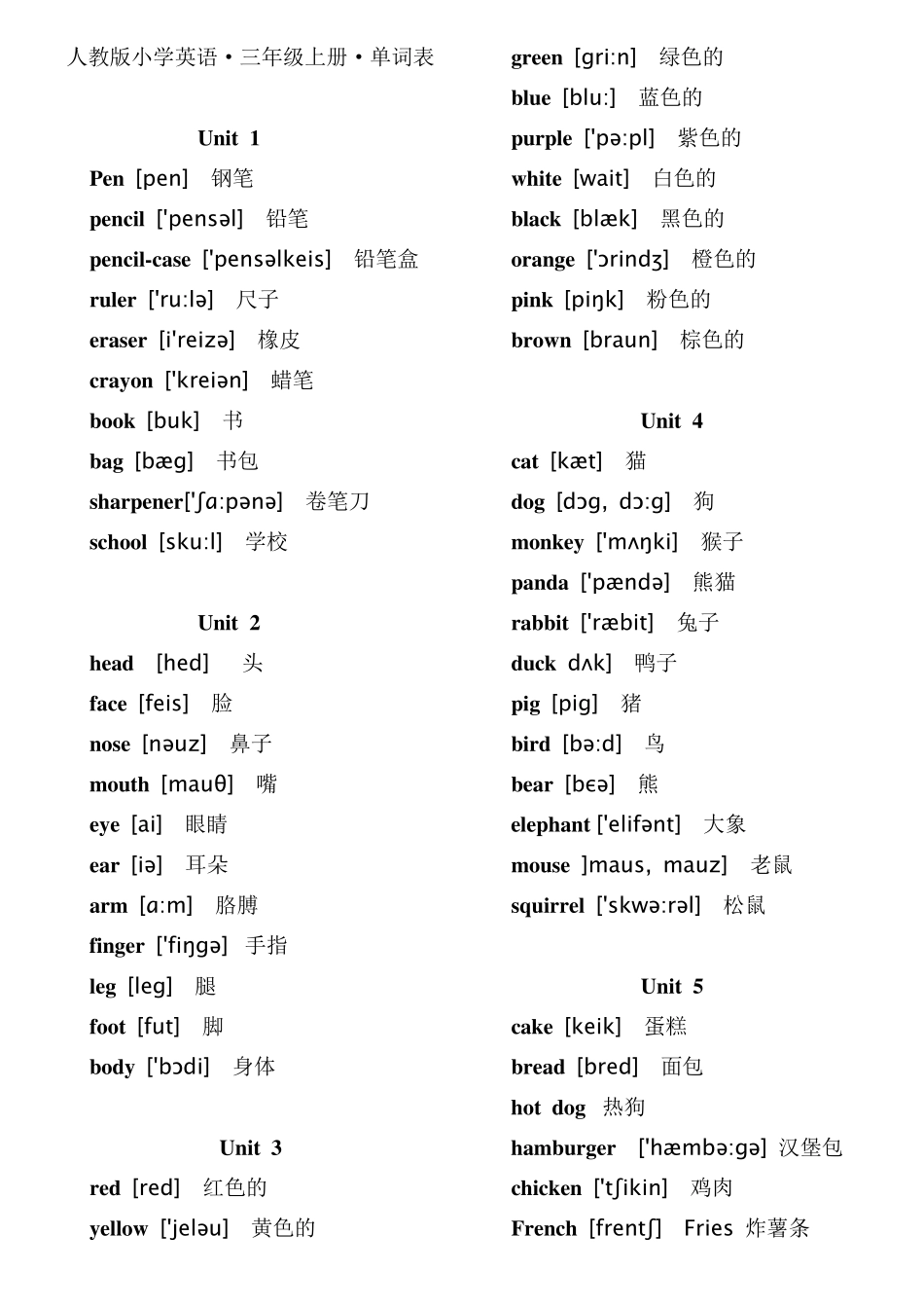 人教版(PEP)小学英语·3~6年级·单词表(带有音标)_第1页