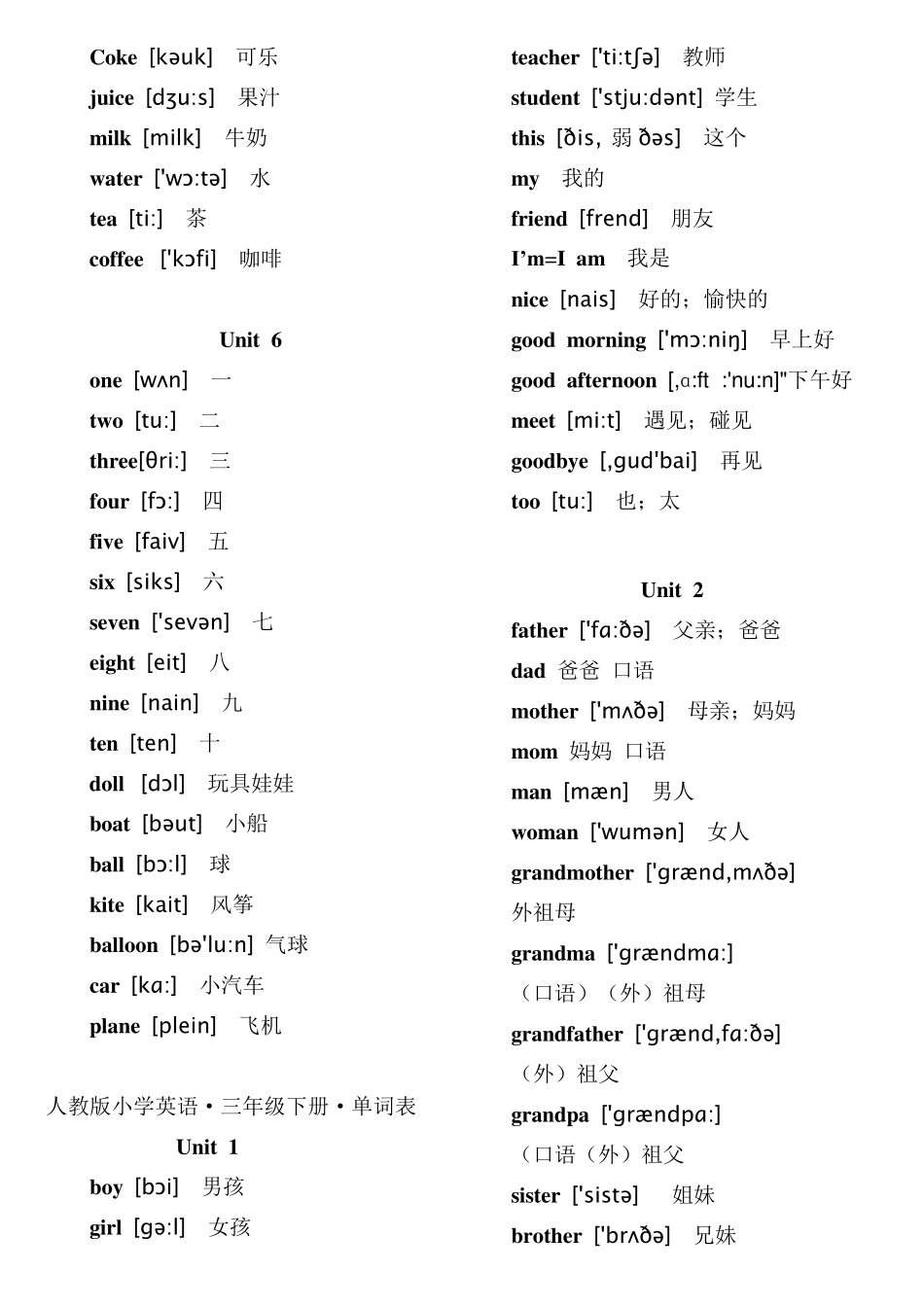 人教版(PEP)小学英语·3~6年级·单词表(带有音标)_第2页