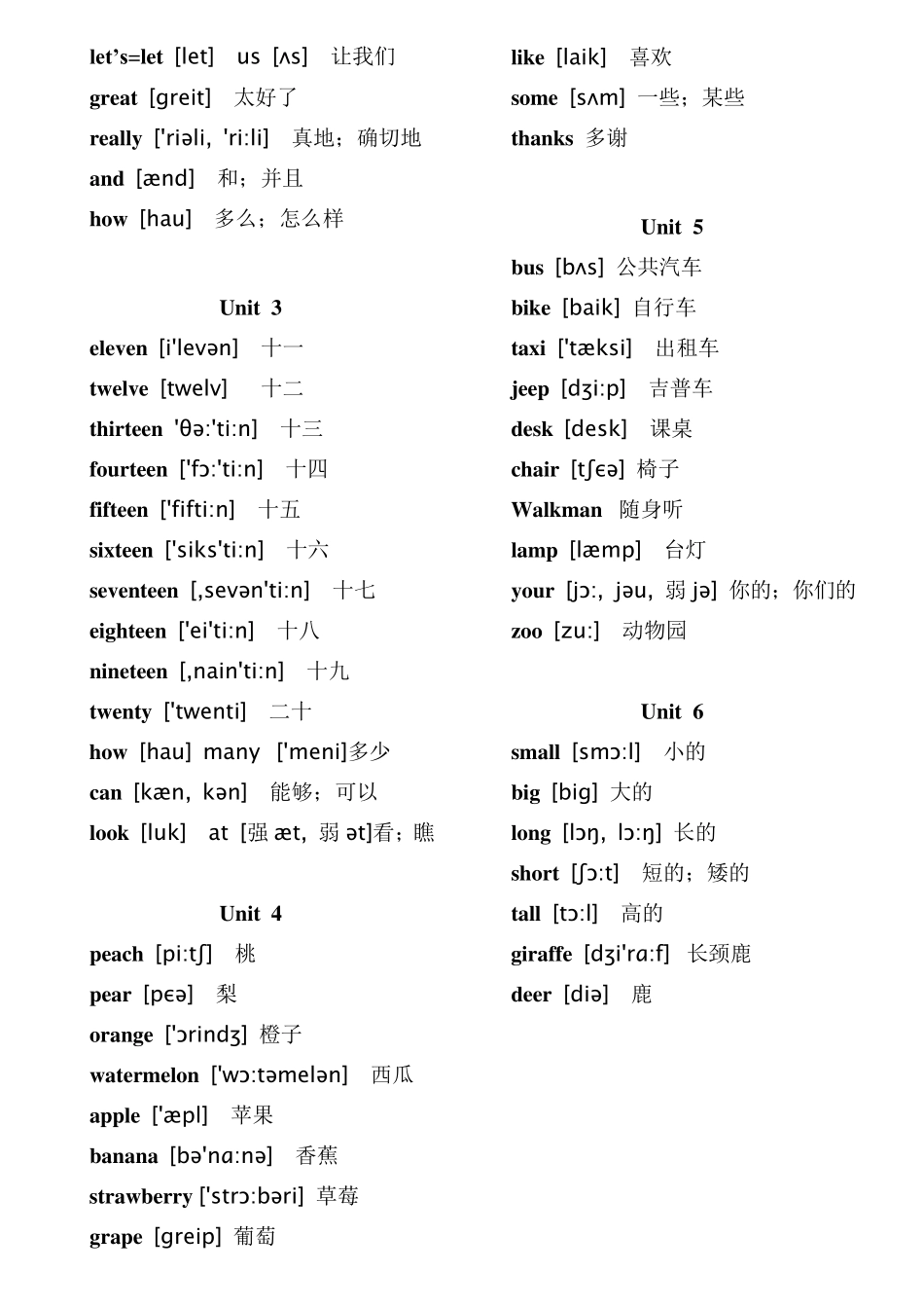 人教版(PEP)小学英语·3~6年级·单词表(带有音标)_第3页