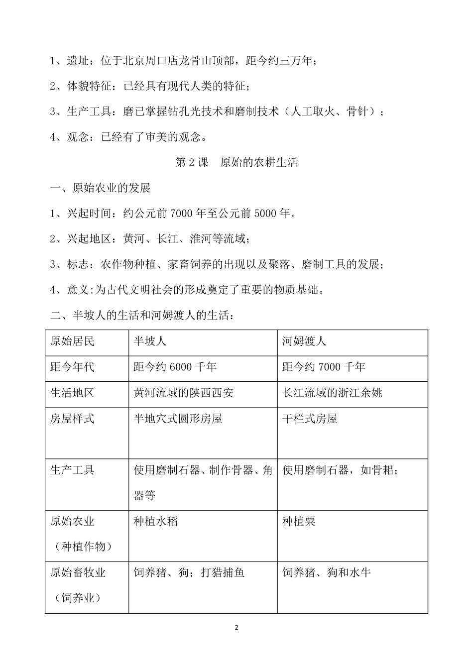 人教版(部编教材)七年级历史上册考点大全_第2页