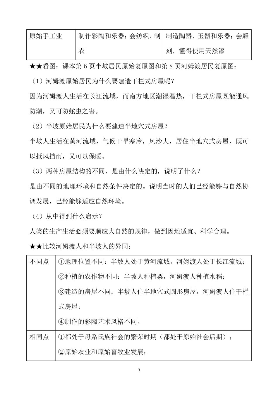 人教版(部编教材)七年级历史上册考点大全_第3页