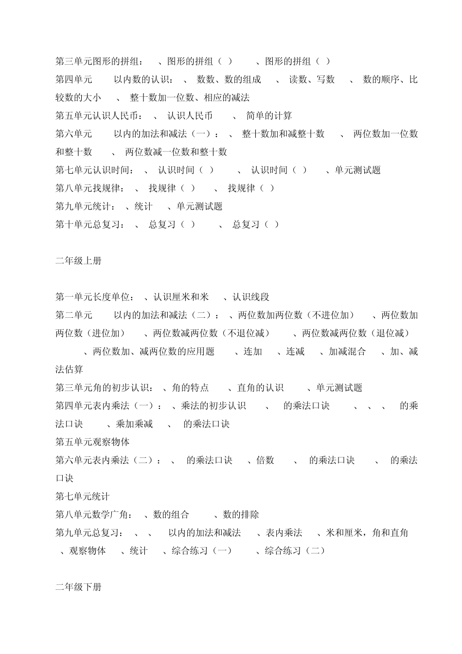 人教版19年级数学目录_第2页