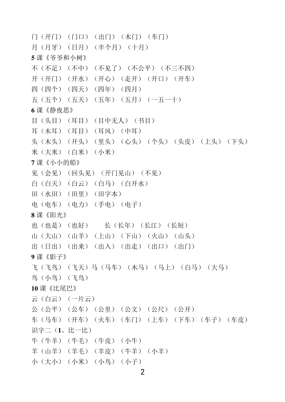 人教版1至6年级语文生字组词汇总(精排版)_第2页