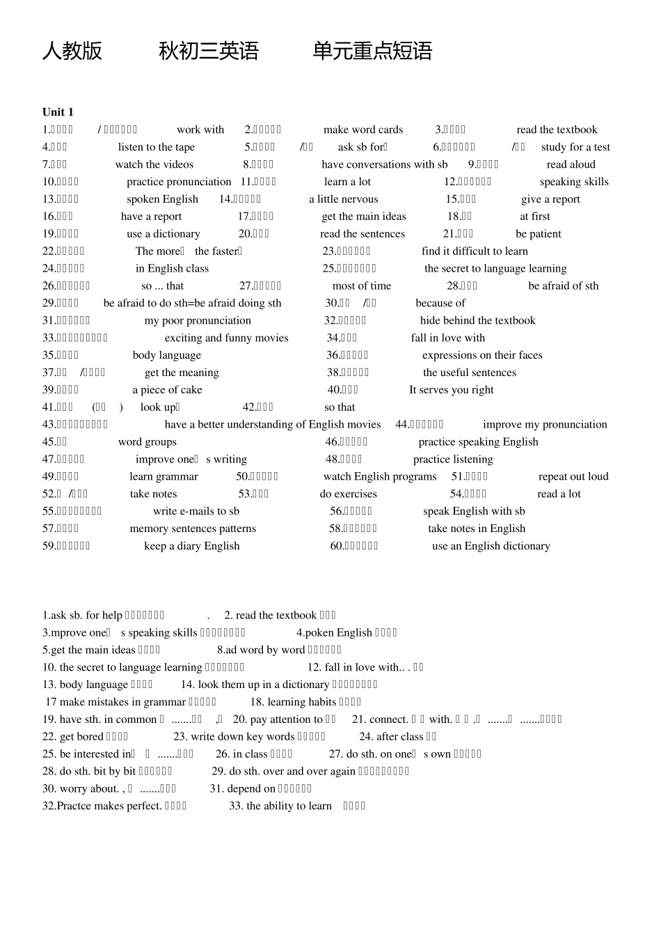 人教版2014新版初三英语114单元重点短语_第1页