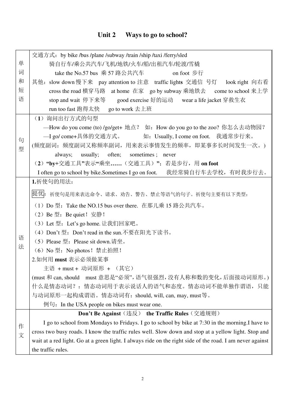 人教版PEP六年级上册英语知识点归纳_第2页