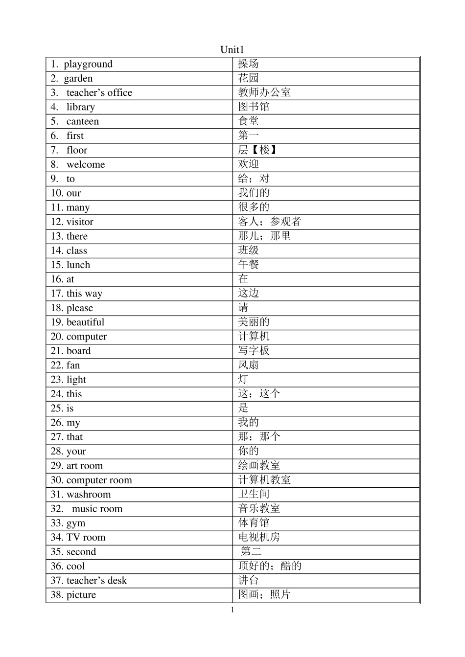 人教版pep四年级下册英语单词_第1页