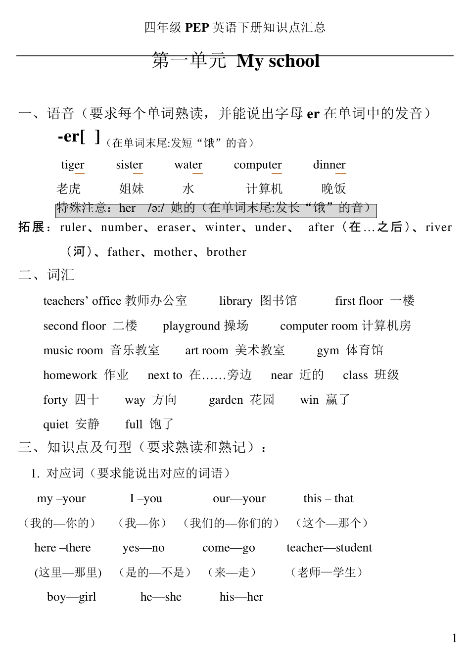人教版PEP四年级英语下册知识点归纳总结_第1页